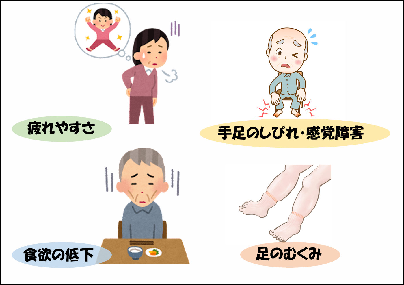 欠乏
